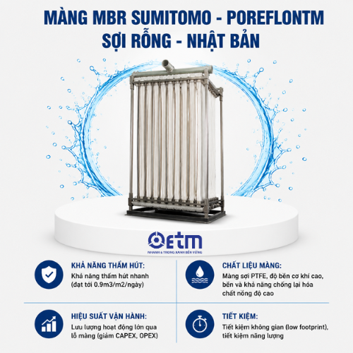 Màng MBR Sumitomo - PoreflonTM sợi rỗng - Nhật Bản
